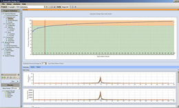 Software screen capture showing Calculating the Subgrade Layer > Gradation